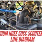 Vacuum Hose 50cc Scooter Fuel Line Diagram